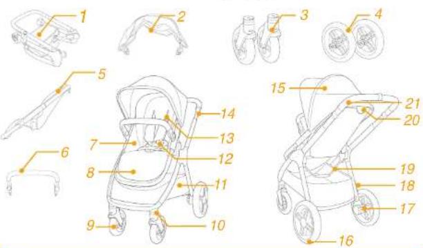 Joie Honour - Parts List - 1