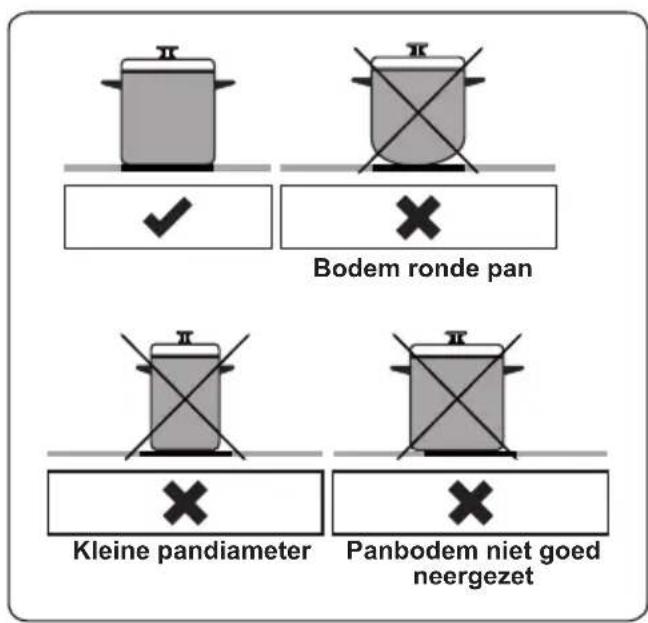 Frilec KÖLN-ECI62-060I - Kookgerei - 1