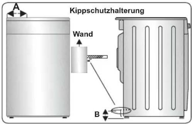 Frilec KÖLN-ECI62-060I - KIPPSCHUTZKIT - 3
