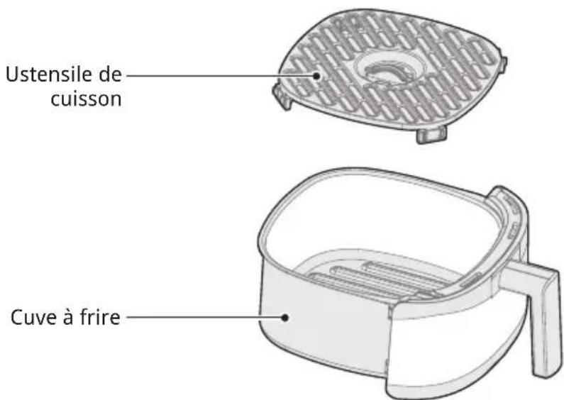 COMFEE CAF201B0BPW - NOMS DES COMPOSANTS - 2