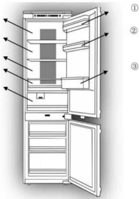 Frilec BERLIN279-E-NF-080E - Stockage correct - 1
