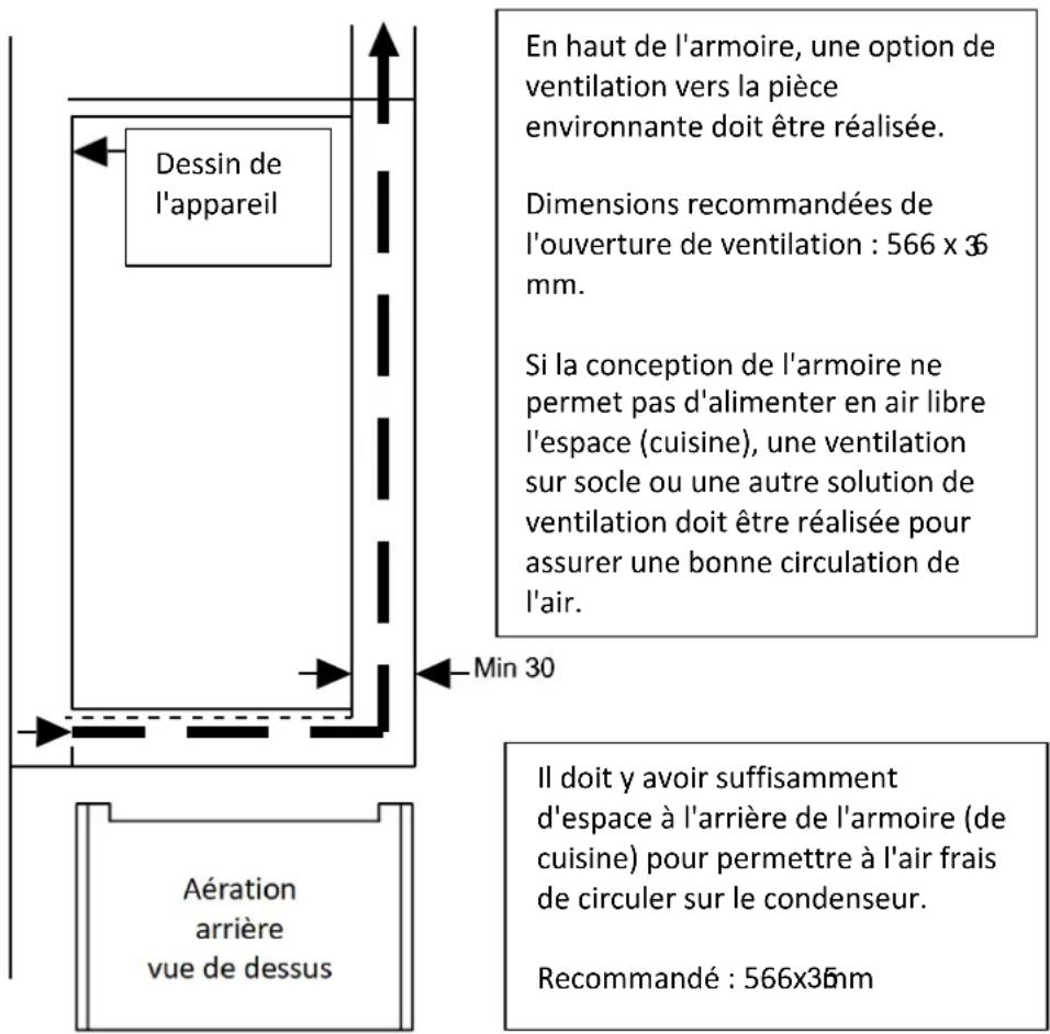 Frilec BERLIN279-E-NF-080E - Directives de ventilation - 2