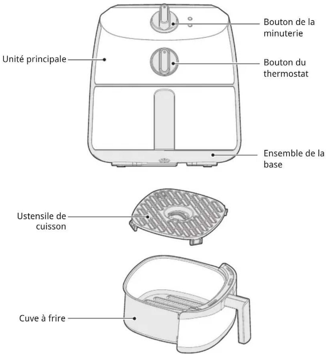 COMFEE CAF201B0BPK - NOMS DES COMPOSANTS - 1