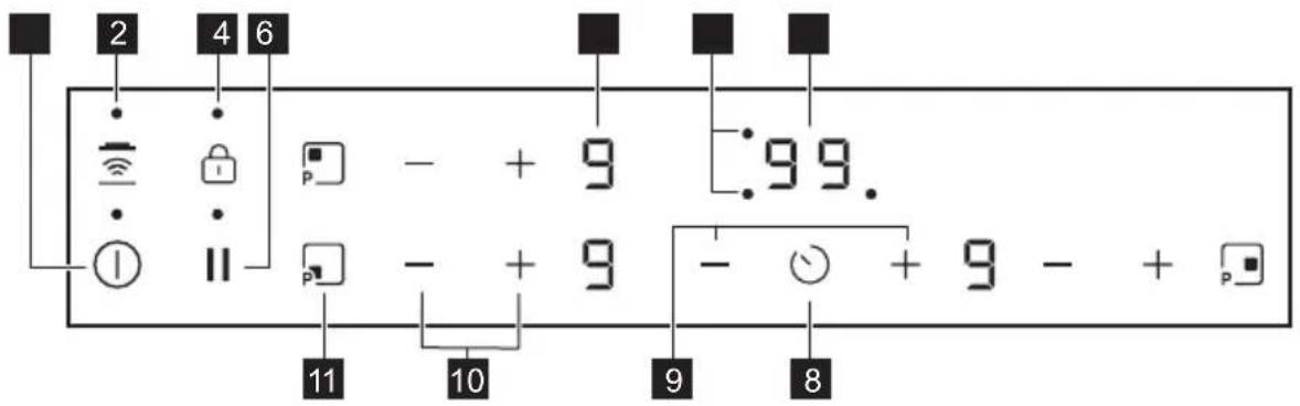 AEG TN63IV00CB - Distribució del panell de control - 1