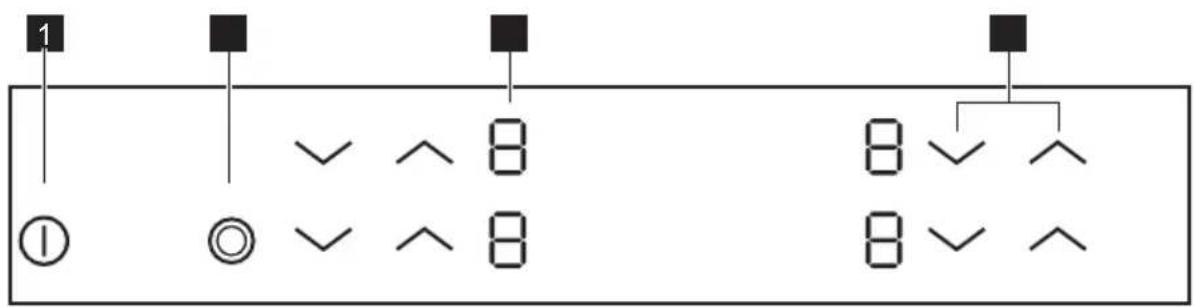 AEG ORS64A00XB - Bedienfeldlayout - 1