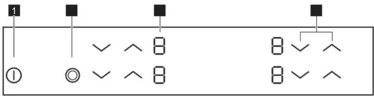AEG ORS64A00XB - Indeling van het bedieningspaneel - 1