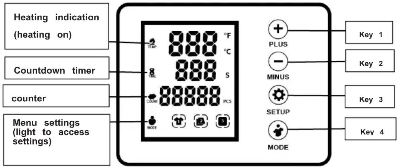 Vevor ZD-888 - OPERATION INTERFACE - 1