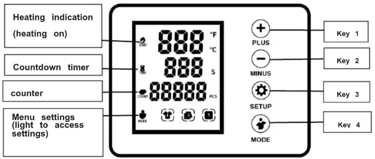 Vevor ZD-888 - OPERATION INTERFACE - 1