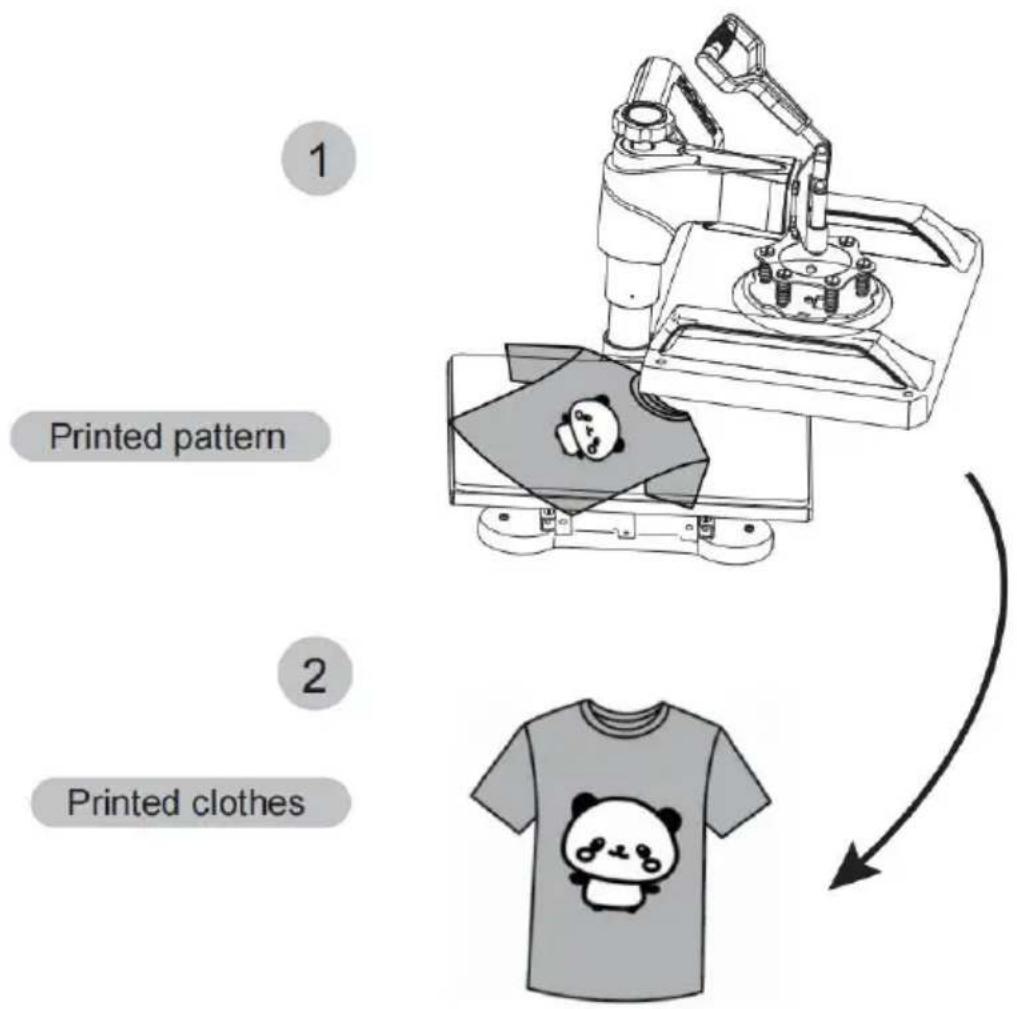 Vevor TL-FY8001 - How to press T-shirts - 6