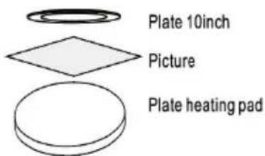 Vevor SJY-H15151P - REPLACE BAKING TRAY MAT - 2
