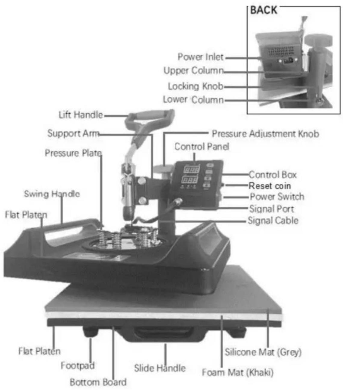 Vevor SJY-H15151P - PRESENTAZIONE DELLA STRUTTURA DELLA MACCHINA - 1
