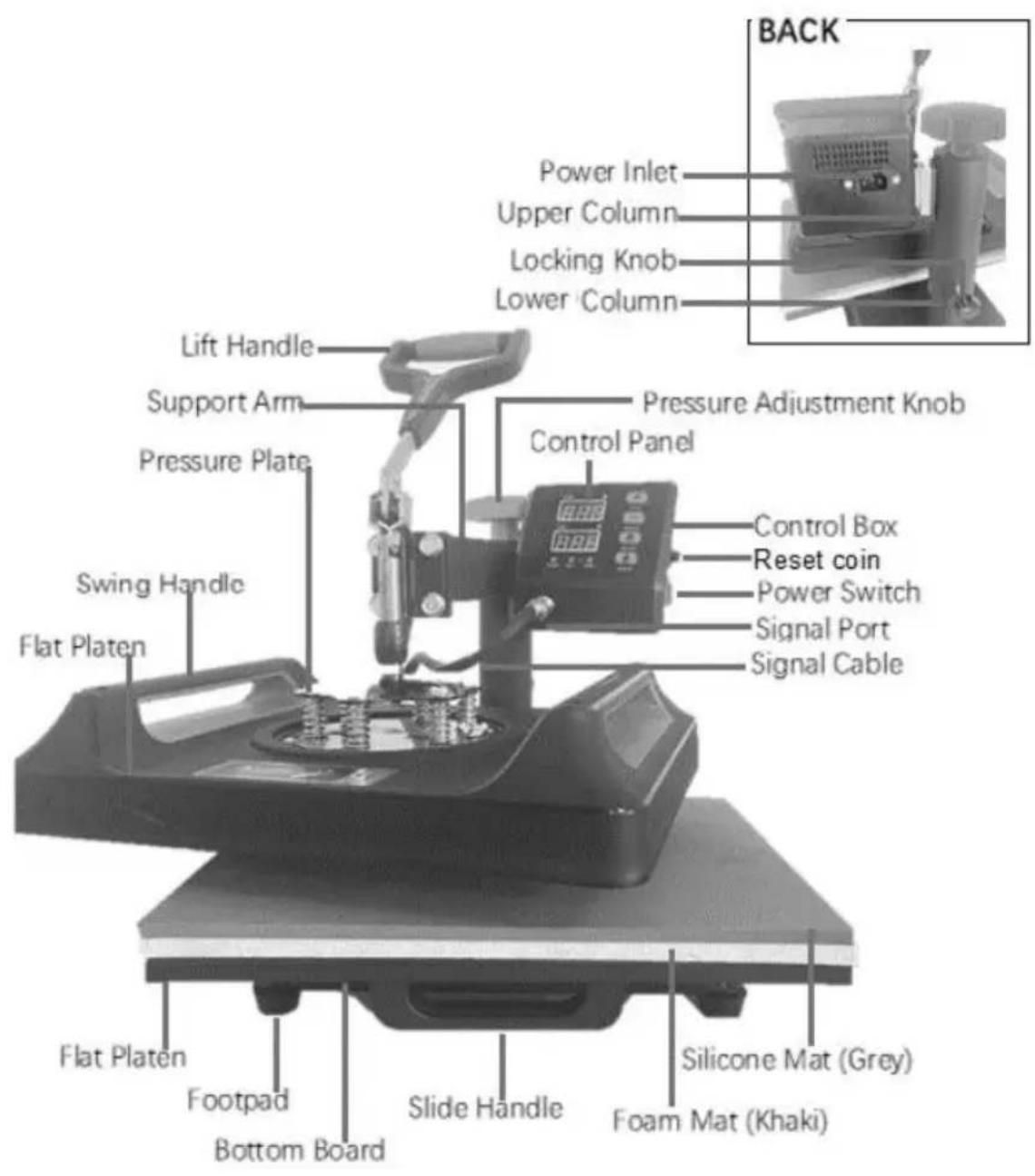 Vevor SJY-H15151P - MACHINE STRUCTURE PRESENTATION - 1