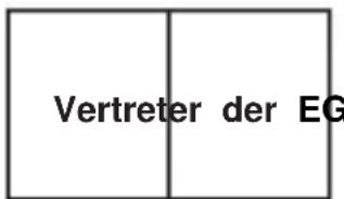 Vevor P8038 - BEHANDLUNG VON QUALITÄTSMÄNGELN BEIM TRANSFER - 1