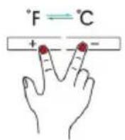 Vevor P8038 - How to set the temperature/time? - 1