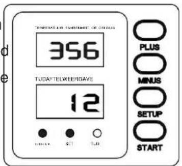 Vevor CH1924 - a. Aansluitvermogen en parameters. - 2