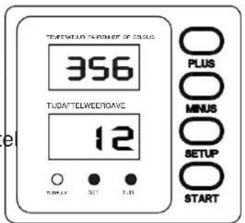 Vevor CH1924 - a. Aansluitvermogen en parameters. - 5