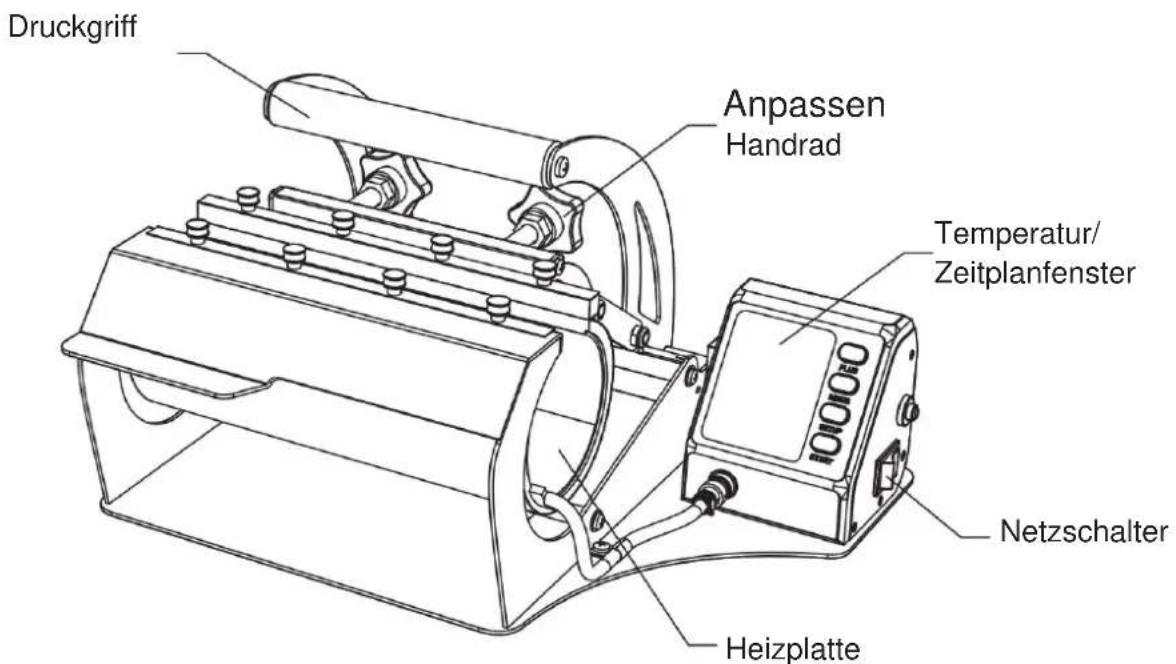 Vevor CH1924 - PRODUKTSTRUKTURDIAGRAMM - 1