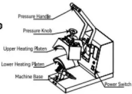 Vevor TLM2310-4S - ZAWARTOŚĆ - 2