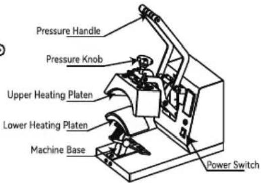 Vevor TLM2310-4S - Warning: - 5