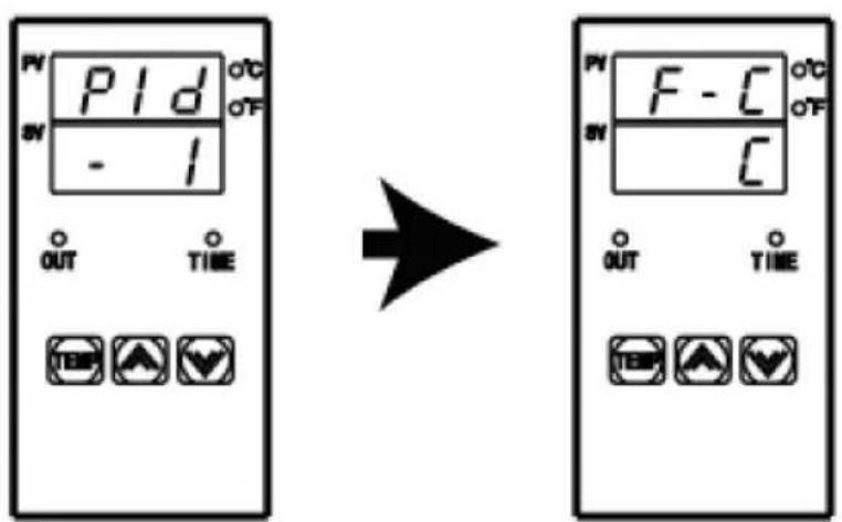 Vevor TLM2310-4S - SWITCHING BETWEEN CELSIUS AND FAHRENHEIT - 1