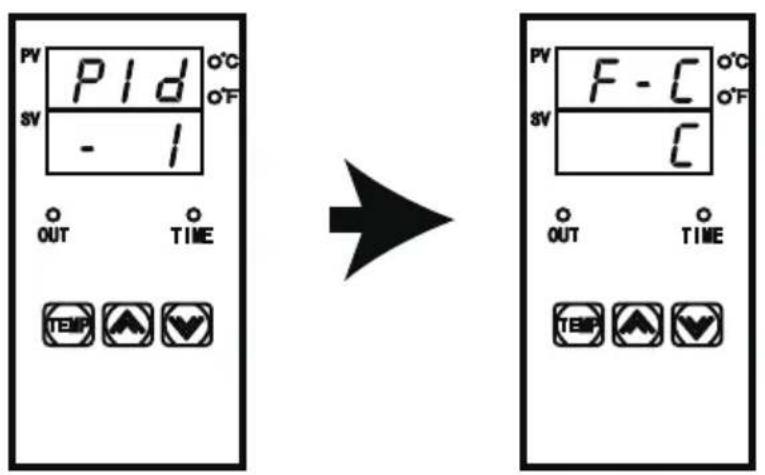 Vevor TLM2310-4S - SWITCHING BETWEEN CELSIUS AND FAHRENHEIT - 1