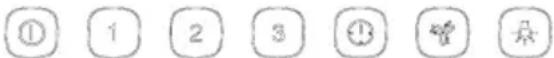 ELECTROLUX IHSL120X - FUNCTIONS AND USE - 2