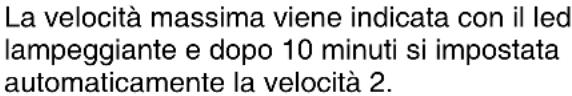ELECTROLUX IHSL120X - ATTENZIONI DA SEGUIRE IN CASO DI RIPARAZIONE - 20