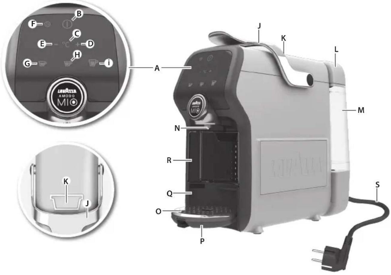 AEG Lavazza A Modo Mio LM6000 - 1
