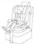 Joie i-Spin 360 Max - Alegeti versiunea de montaj Asped - 2