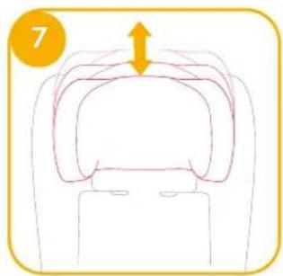 Joie i-Spin 360 Max - enhanced child restraint - 4