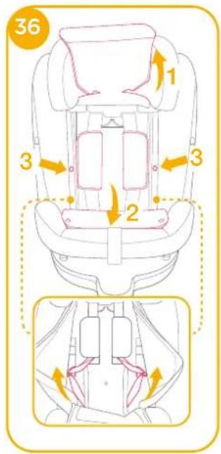 Joie i-Spin 360 Max - enhanced child restraint - 41