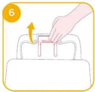 Joie i-Spin 360 Max - enhanced child restraint - 11