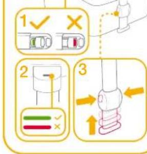 Joie i-Spin 360 Max - enhanced child restraint - 18