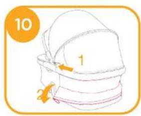 Joie Honour Carry Cot - Use Carry Cot - 7
