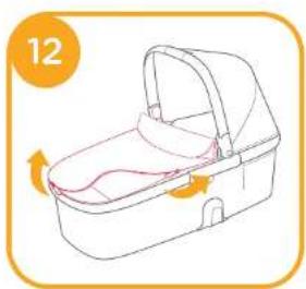 Joie Honour Carry Cot - Rimozione del rivestimento imbottito - 1