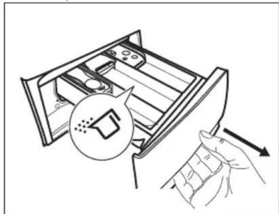 AEG L6FE8444GM - Check the position of the detergent flap - 1