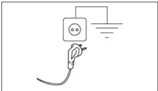 AEG L6FE8444GM - Electrical connection - 1
