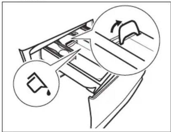 AEG L6FE8444GM - Check the position of the detergent flap - 3