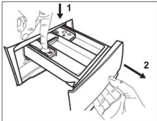 AEG L6FE8444GM - Check the position of the detergent flap - 2