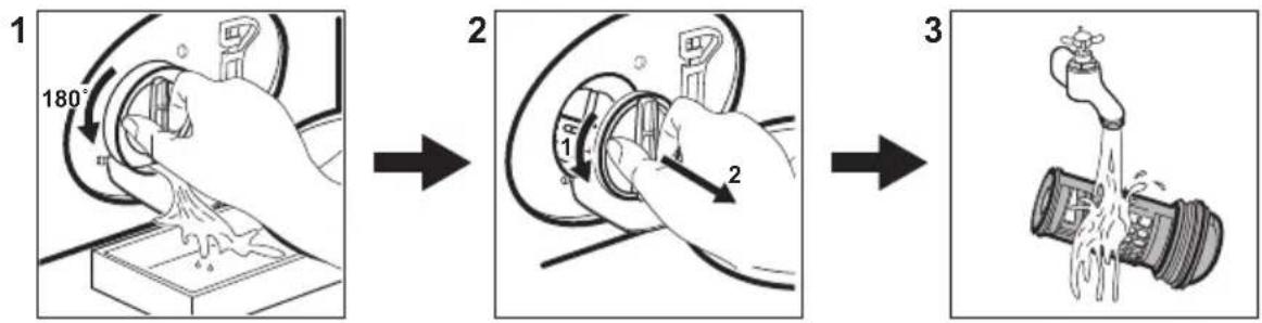 AEG L6FE8444GM - Cleaning the drain pump filter - 1