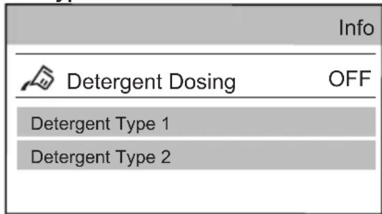 AEG L9FER962A - Dosage du détergent - 1