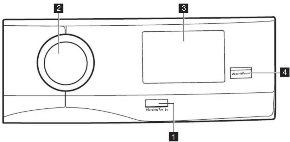 AEG L9FER962A - Description du bandeau de commande - 1