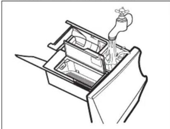 AEG L9FER962A - Nettoyage du distributeur de produit de lavage et du compartment pour le sel régissantant - 5