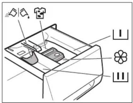 AEG LP5210 - RIEMPIRE CON DETERSIVI E ADDITIVI - 1