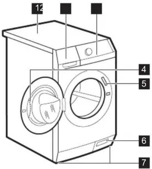 AEG LP5210 - DESCRIPTION DE L'APPAREIL - 1