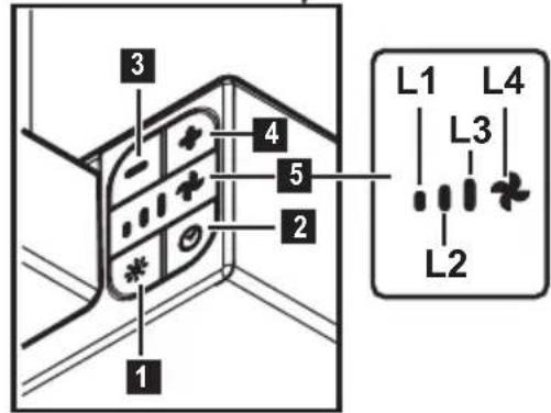 AEG JDF906E6 - CONTROLS - 3