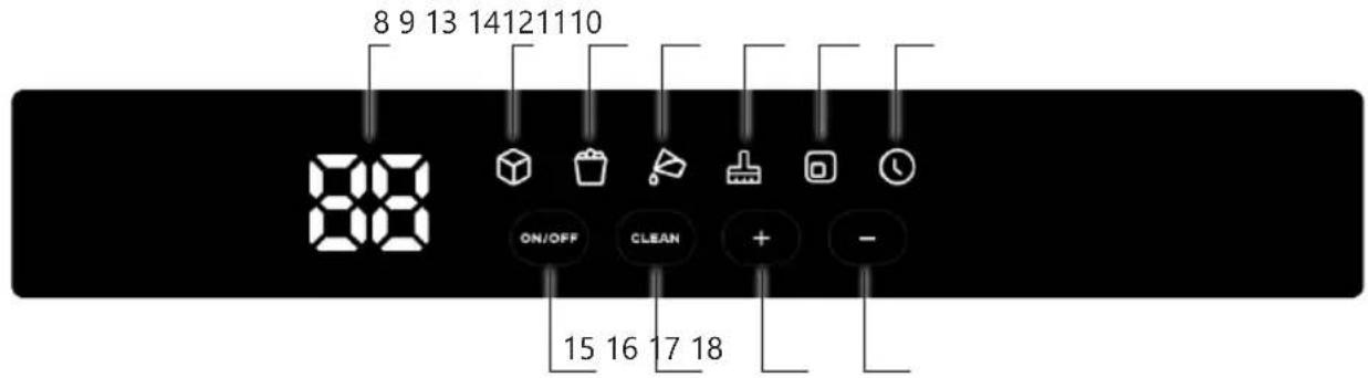 DOMO DO9301IB - BEDIENPANEL - 1