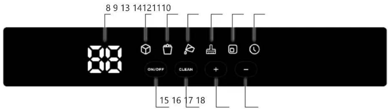 DOMO DO9301IB - BEDIENINGSPANEEL - 2