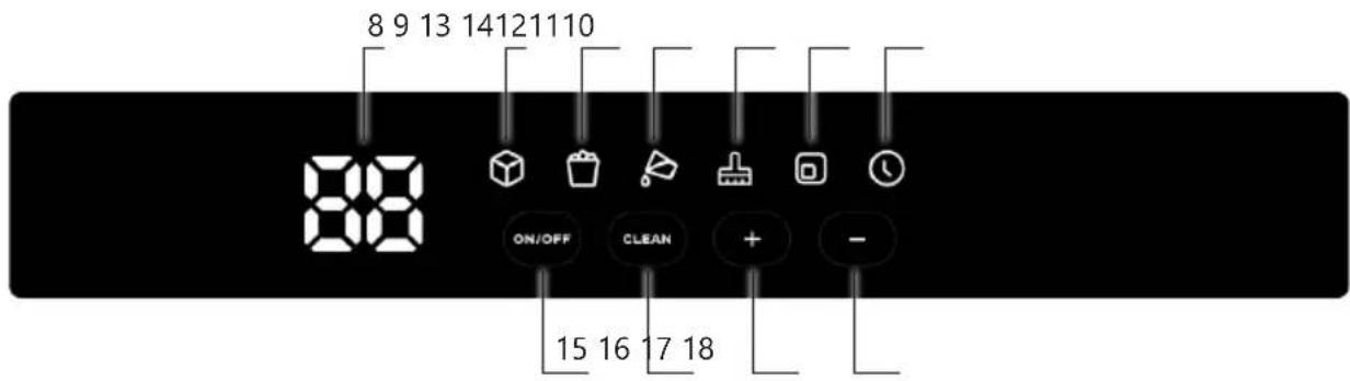 DOMO DO9301IB - PANEL DE CONTROL - 1