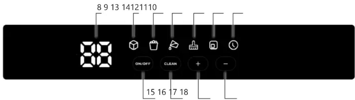 DOMO DO9301IB - OVLADACI PANEL - 1